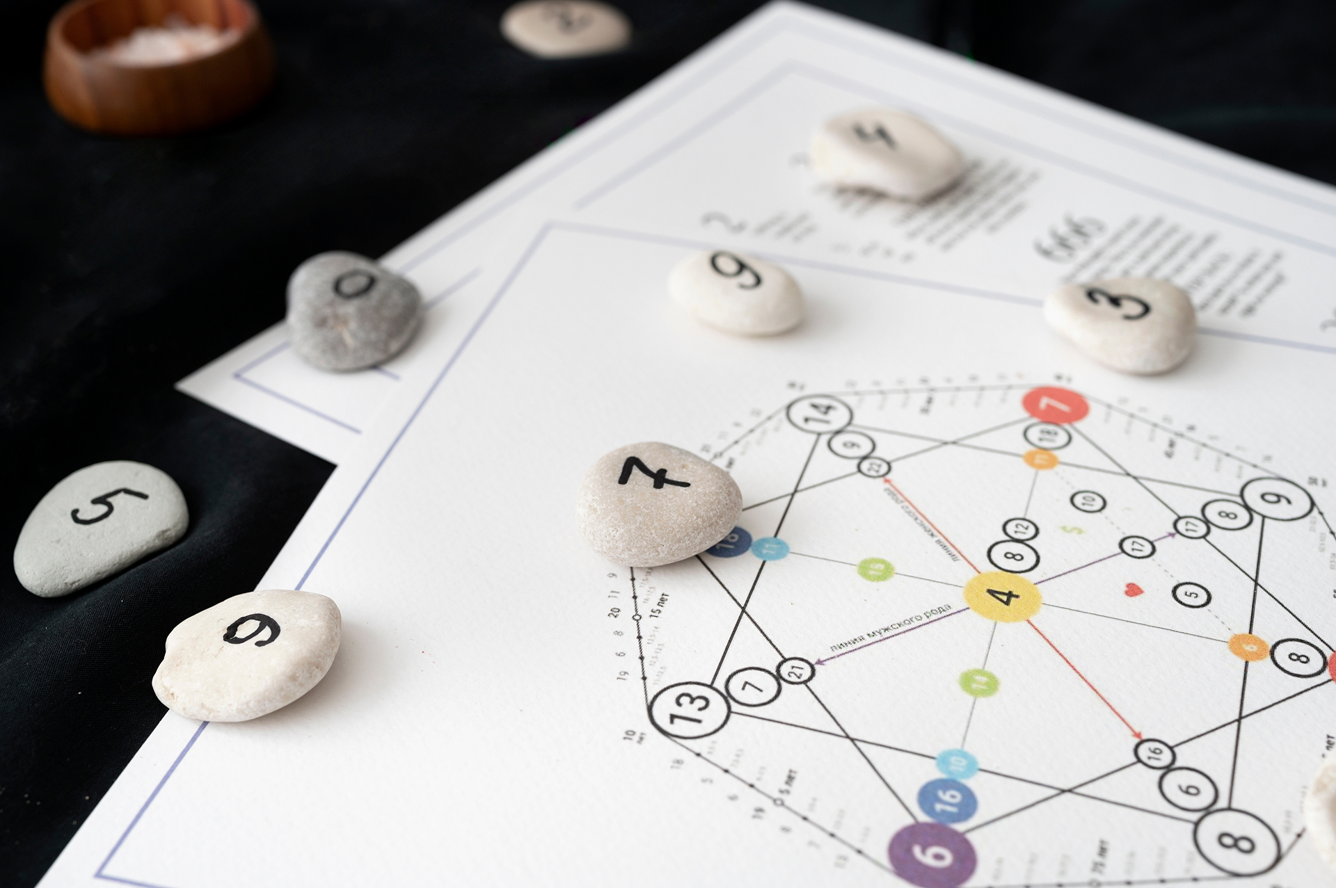 Understanding Life Care Vastu: A Path to Holistic Living